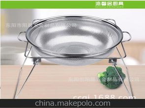 廚房五金制品供應(yīng)商與批發(fā)市場(chǎng)全攻略 價(jià)格、渠道與采購(gòu)指南